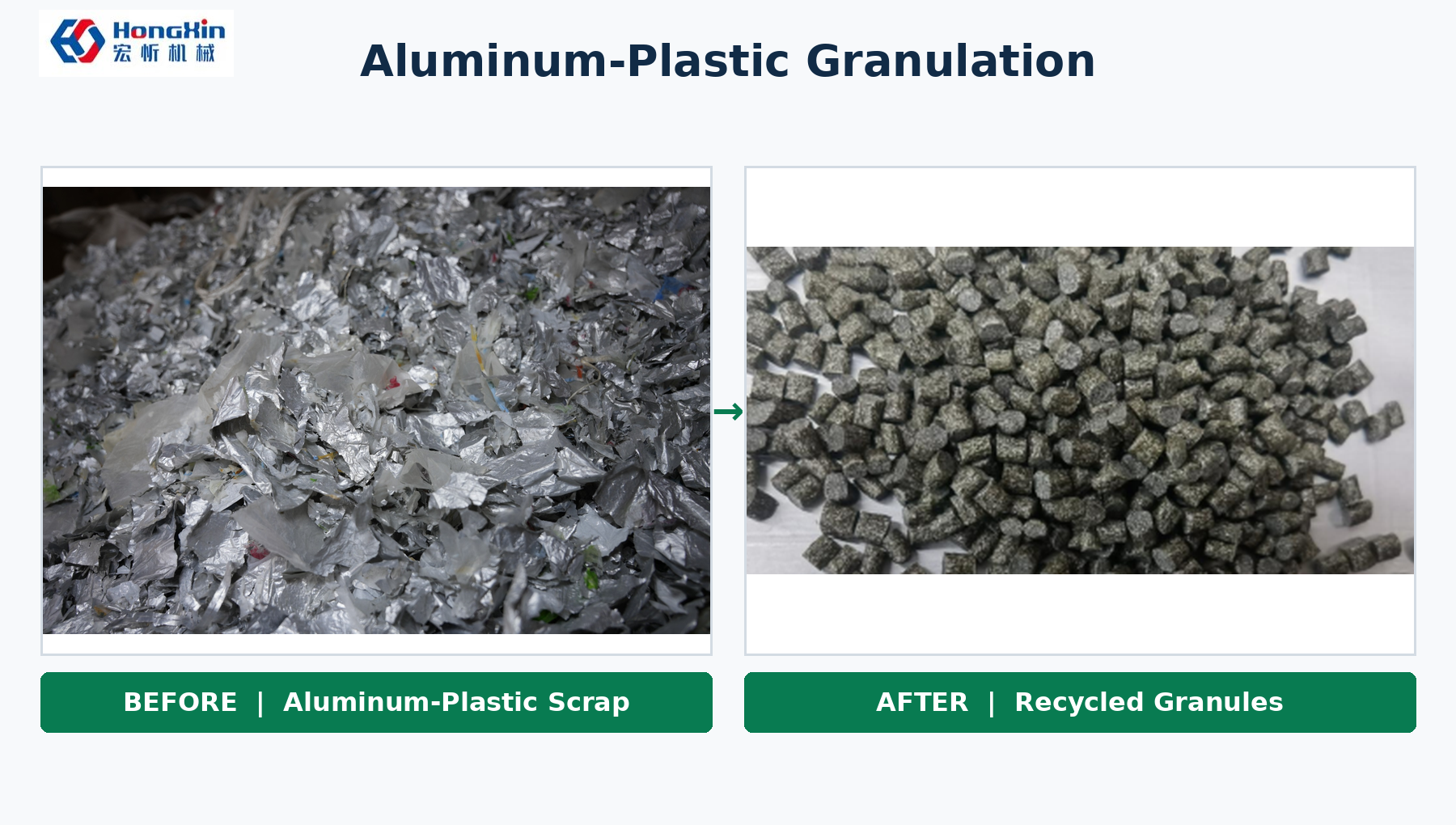 Aluminum-Plastic Granulation - process illustration 1