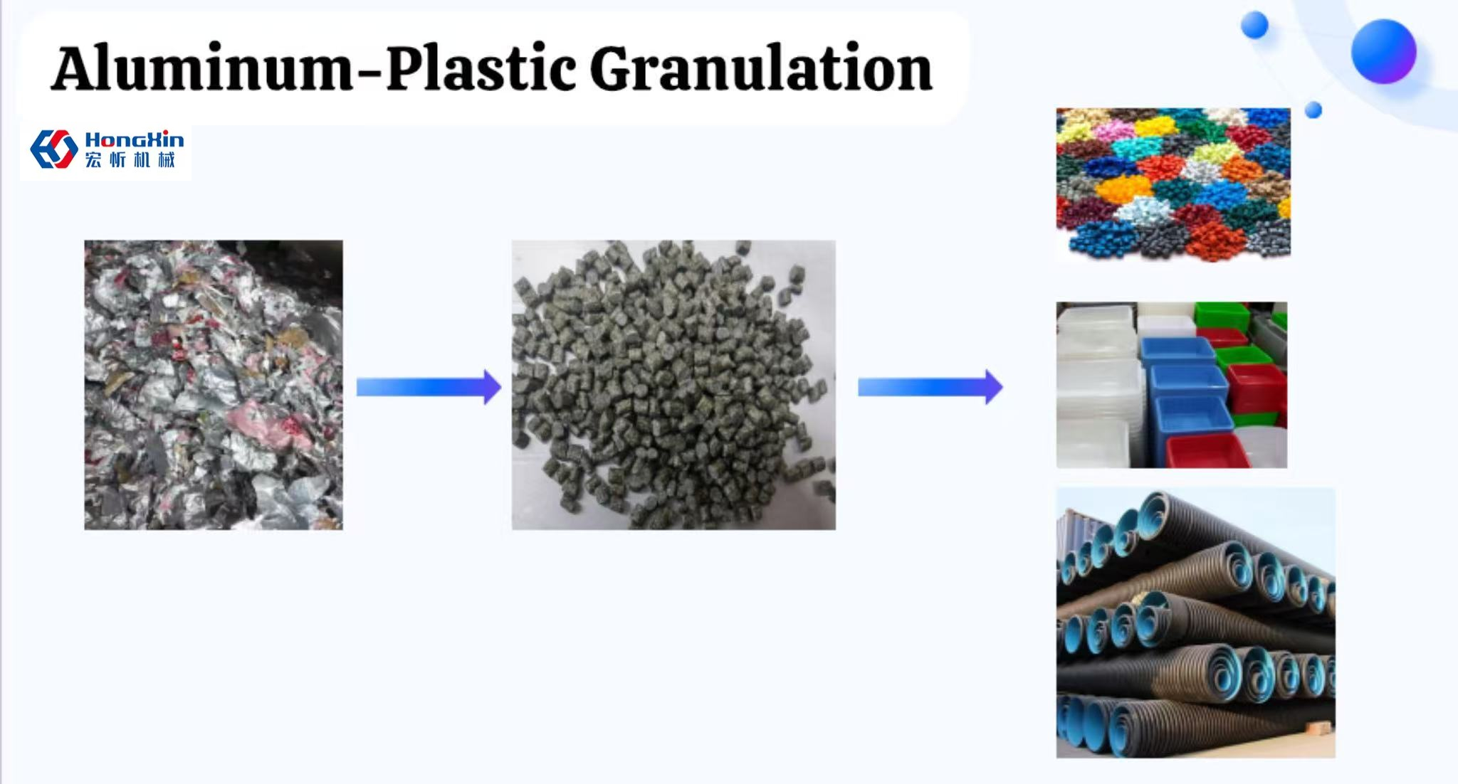 Aluminum-Plastic Granulation - process illustration 2