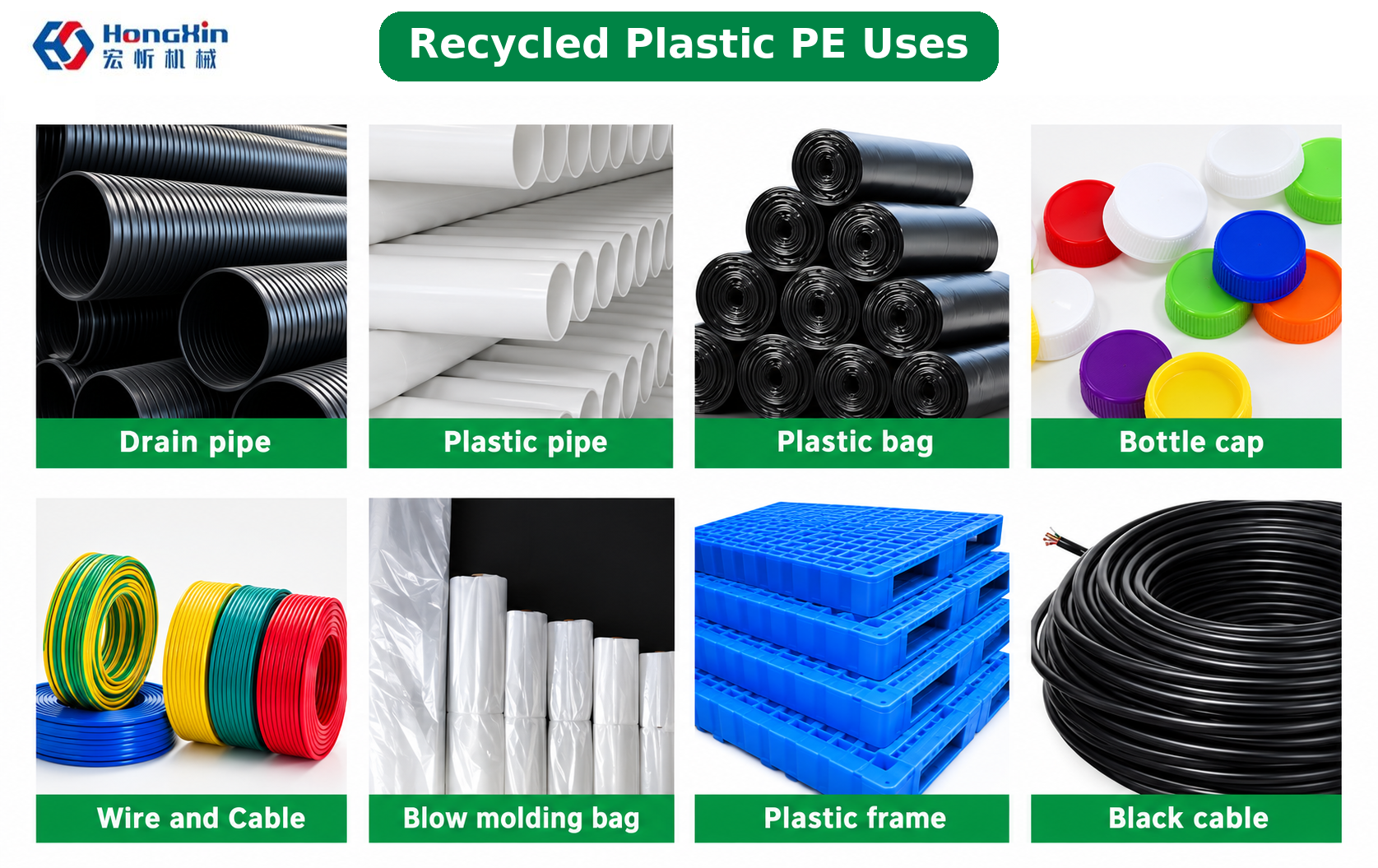 Illustrative applications for appropriately processed recycled polyethylene