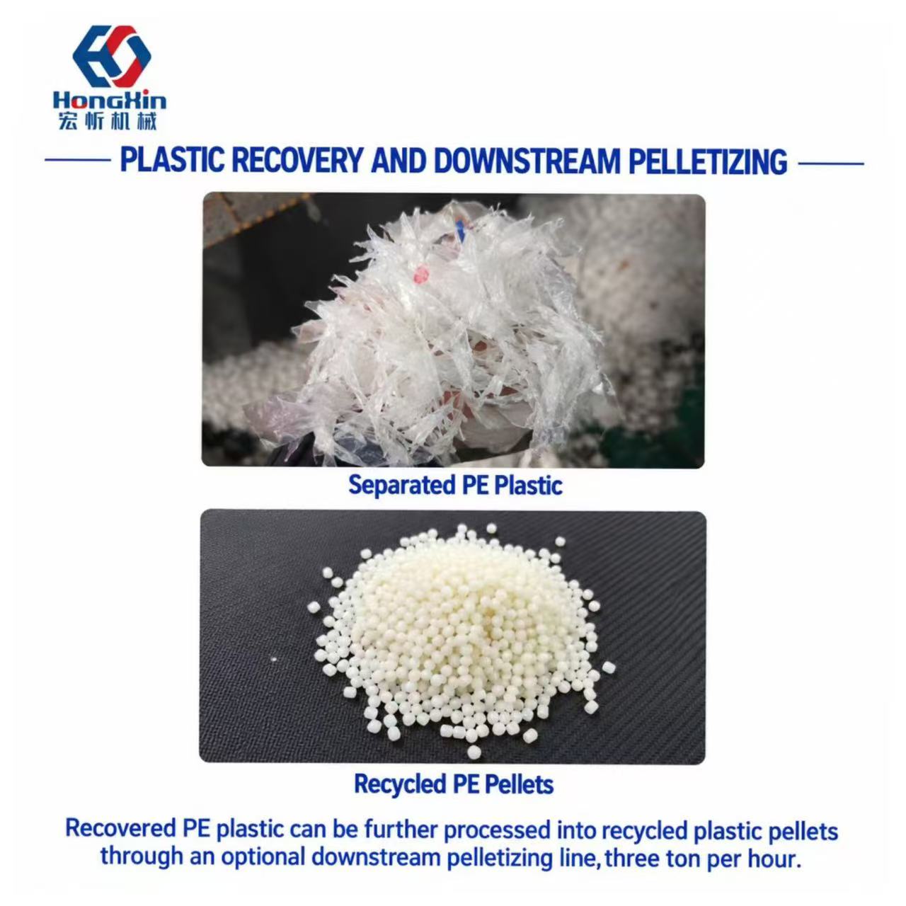 Hongxin integrated paper-plastic separation and downstream granulation line layout