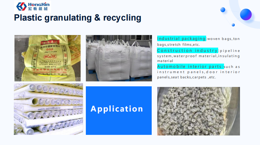 Hongxin separated PE plastic, recycled PE pellets and downstream applications